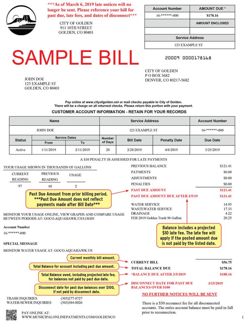examples of bills to pay